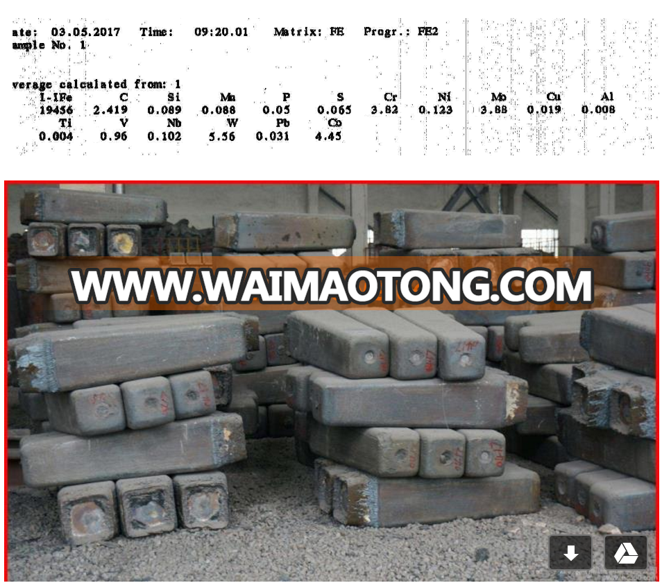 M35 Remelted Ingot